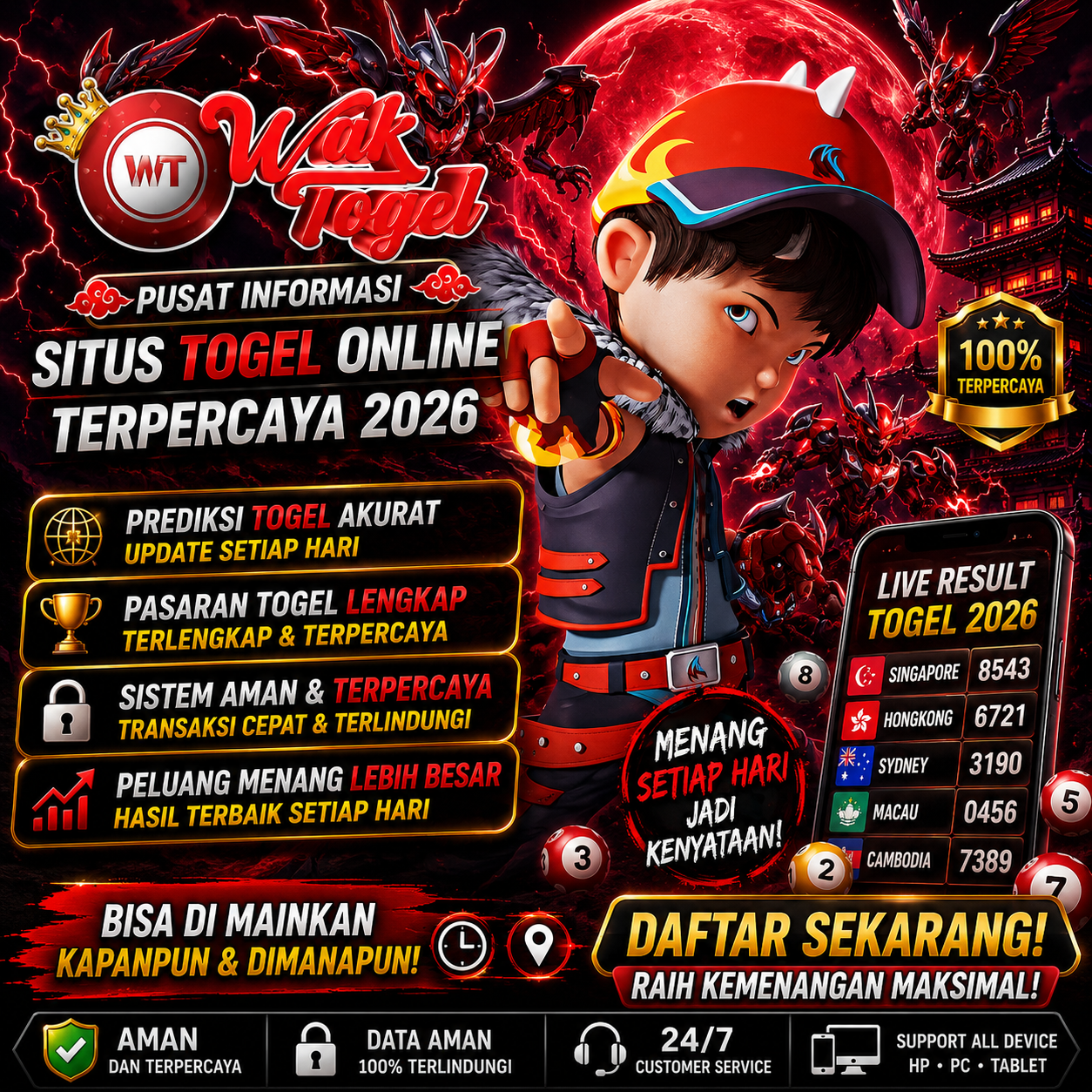 WAKTOGEL ᥫ᭡ Pusat Informasi Situs Togel Online Terpercaya 2026