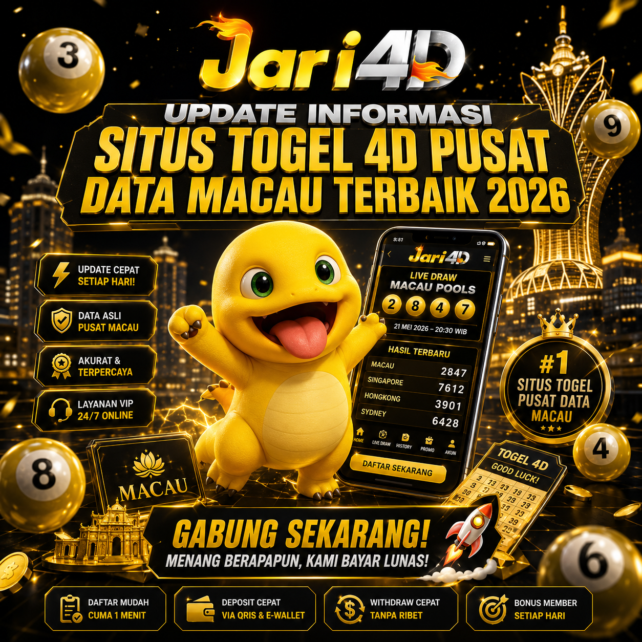 JARI4D: Update Informasi Situs Togel 4d Pusat Data Macau Terbaik 2026