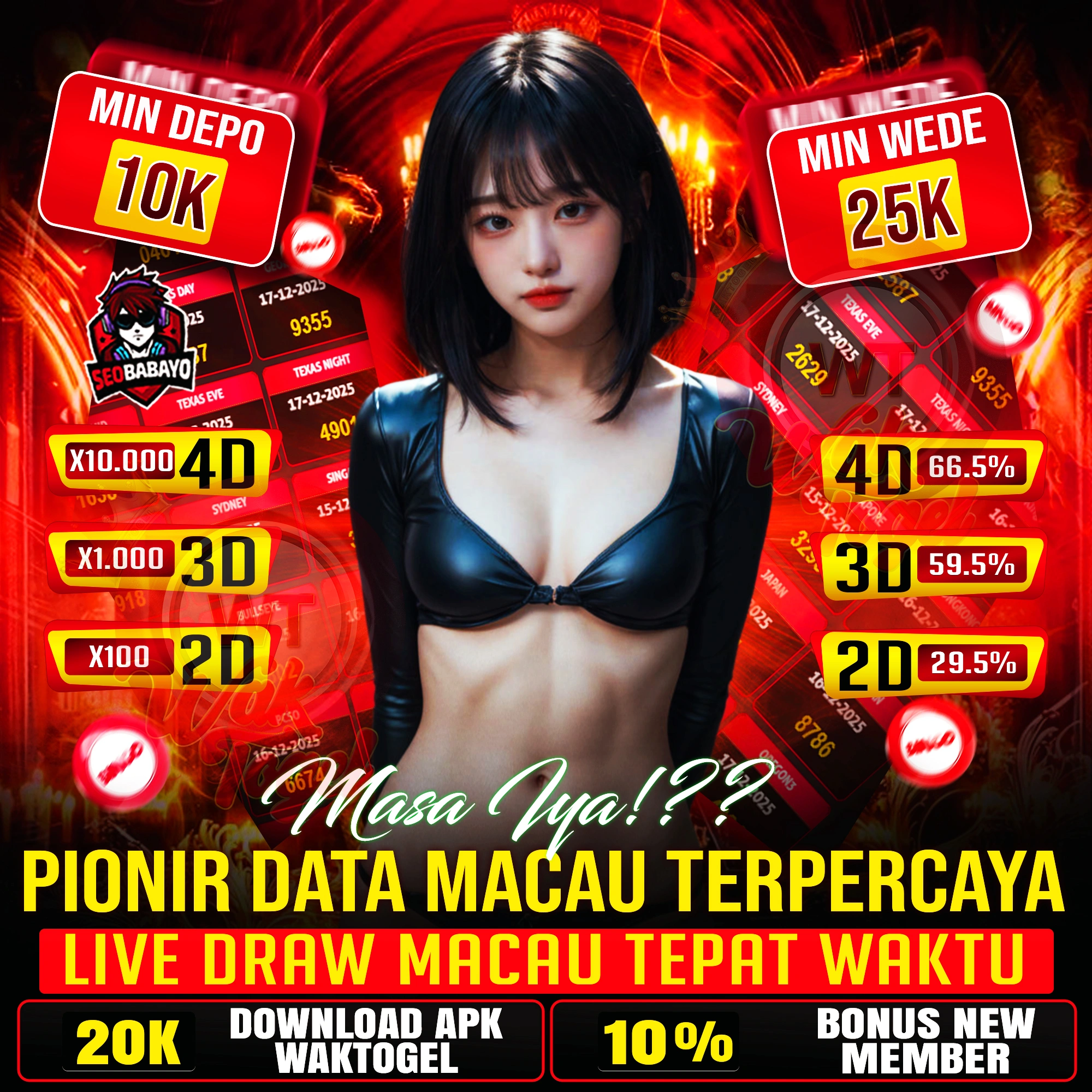 Masa Iya ⁉️ WAKTOGEL - Pionir Data Macau Terpercaya Live Draw Tepat Waktu