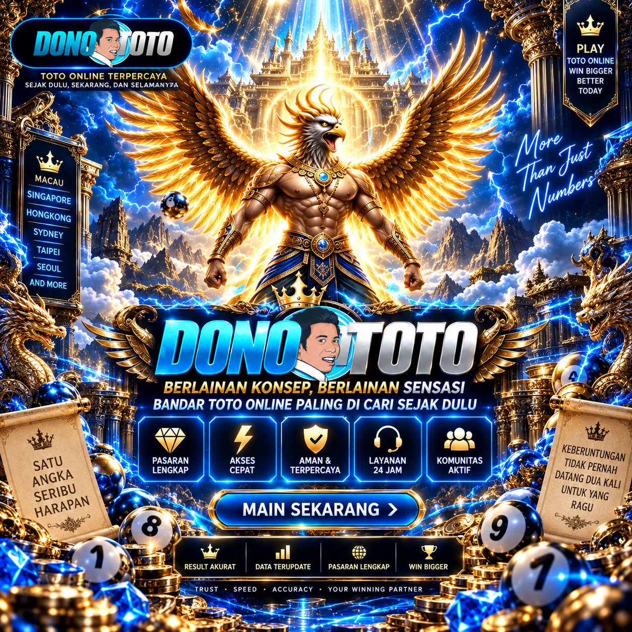 DONOTOTO: Berlainan Konsep, Berlainan Sensasi Bandar Toto Online Paling Di Cari Sejak Dulu