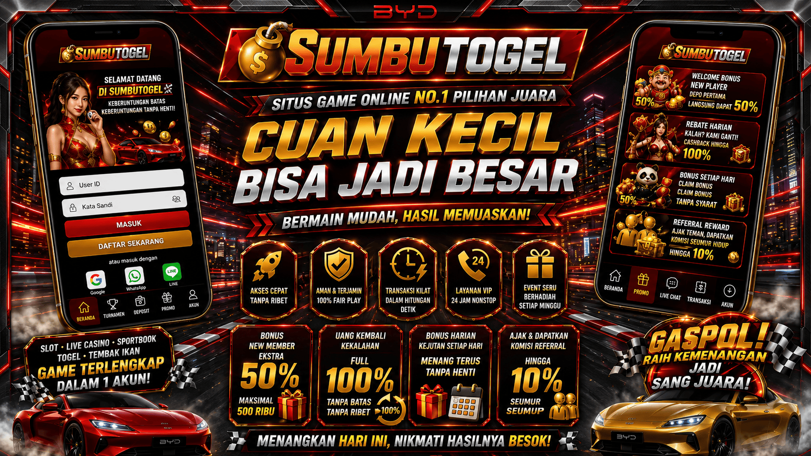SUMBU Banner
