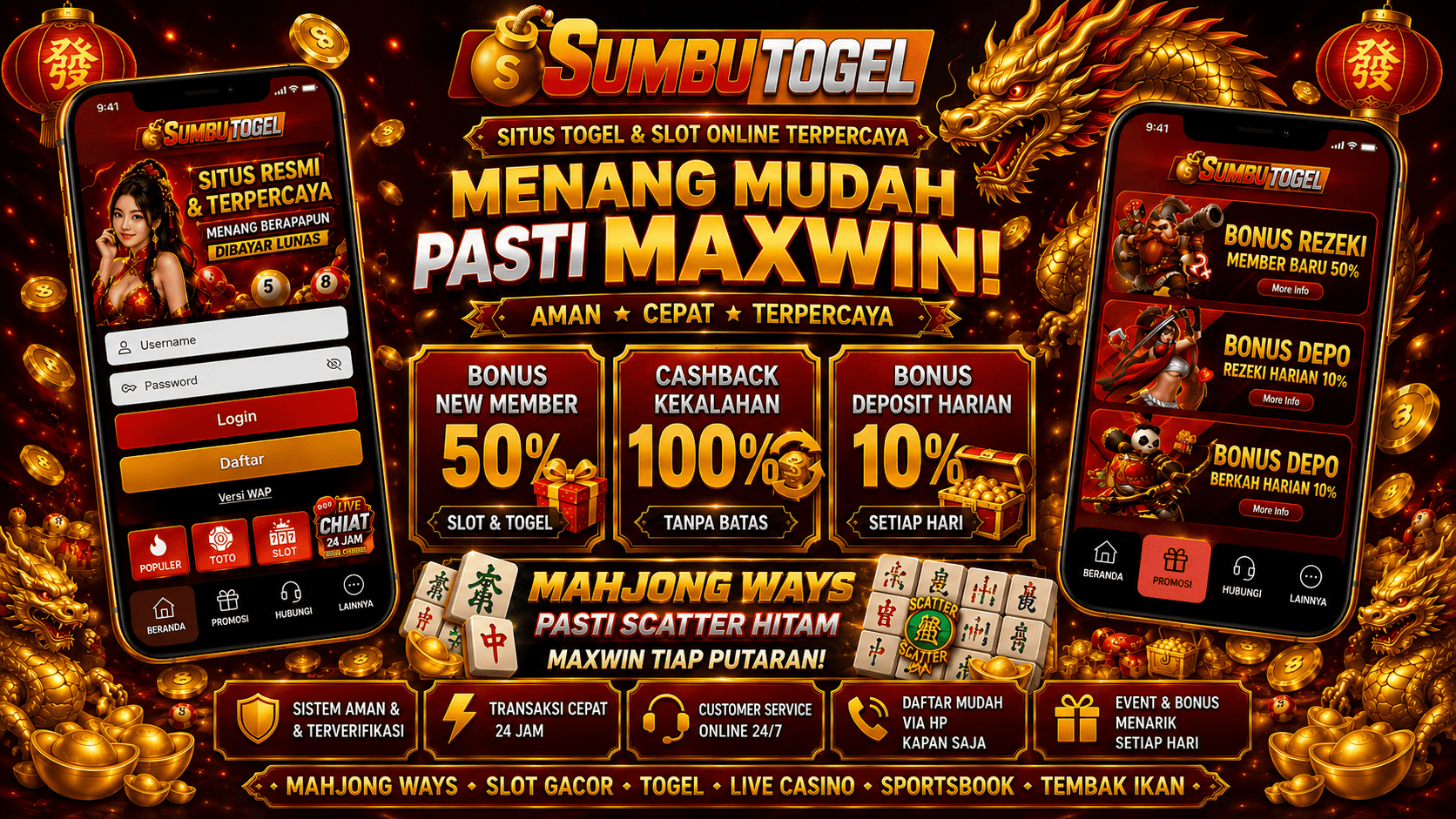 SUMBU Banner