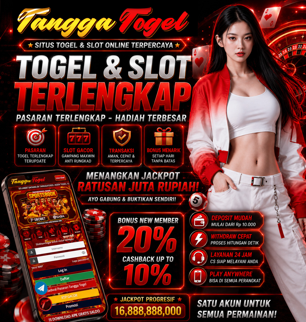 TANGGATOGEL