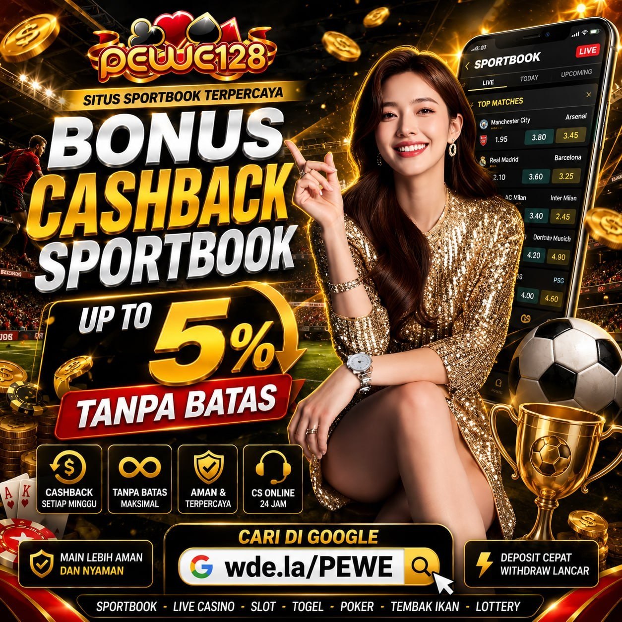PEWE128