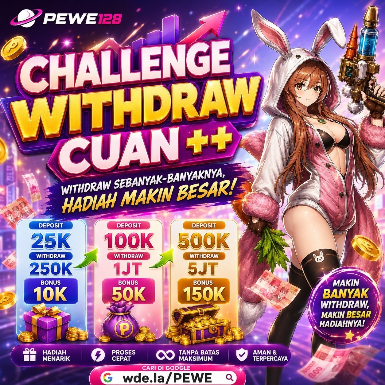 PEWE128 <-> Kekalahan Tidak Mematahkan Semangat Cuan Bertambah - WooCommerce eCommerce