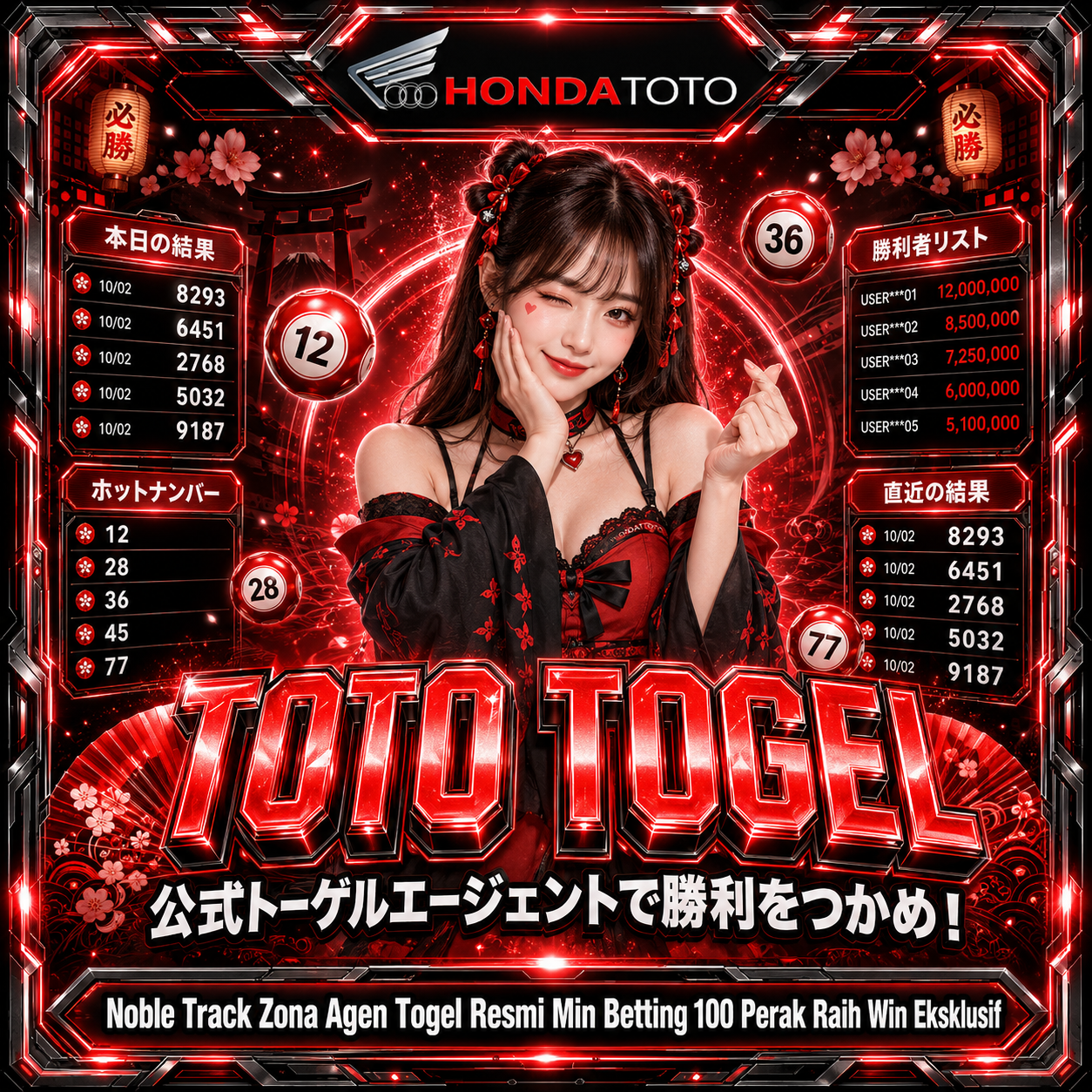 HONDATOTO