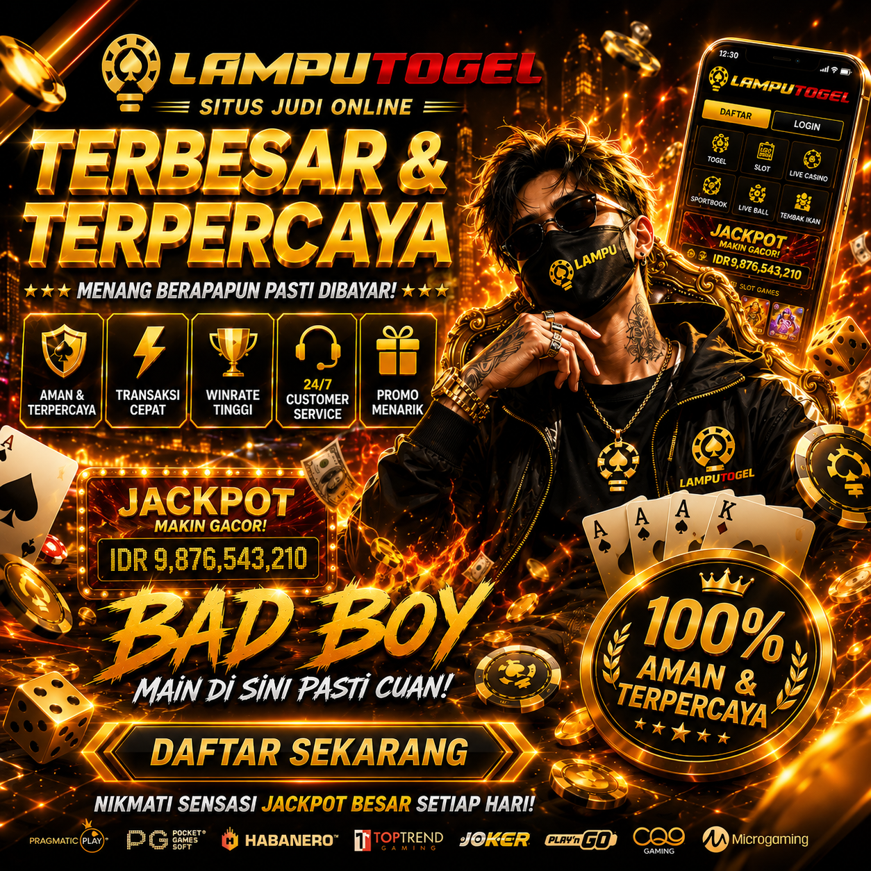 LAMPUTOGEL : Rekomendasi Game Slot Tingkat Kemenangan Tinggi