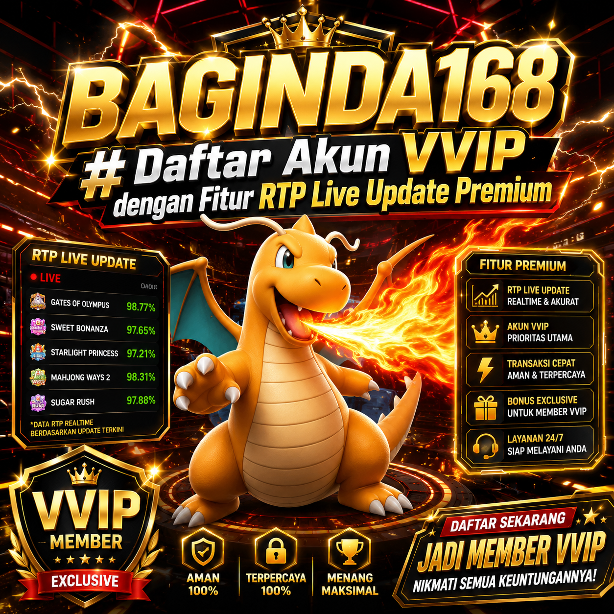 BAGINDA168