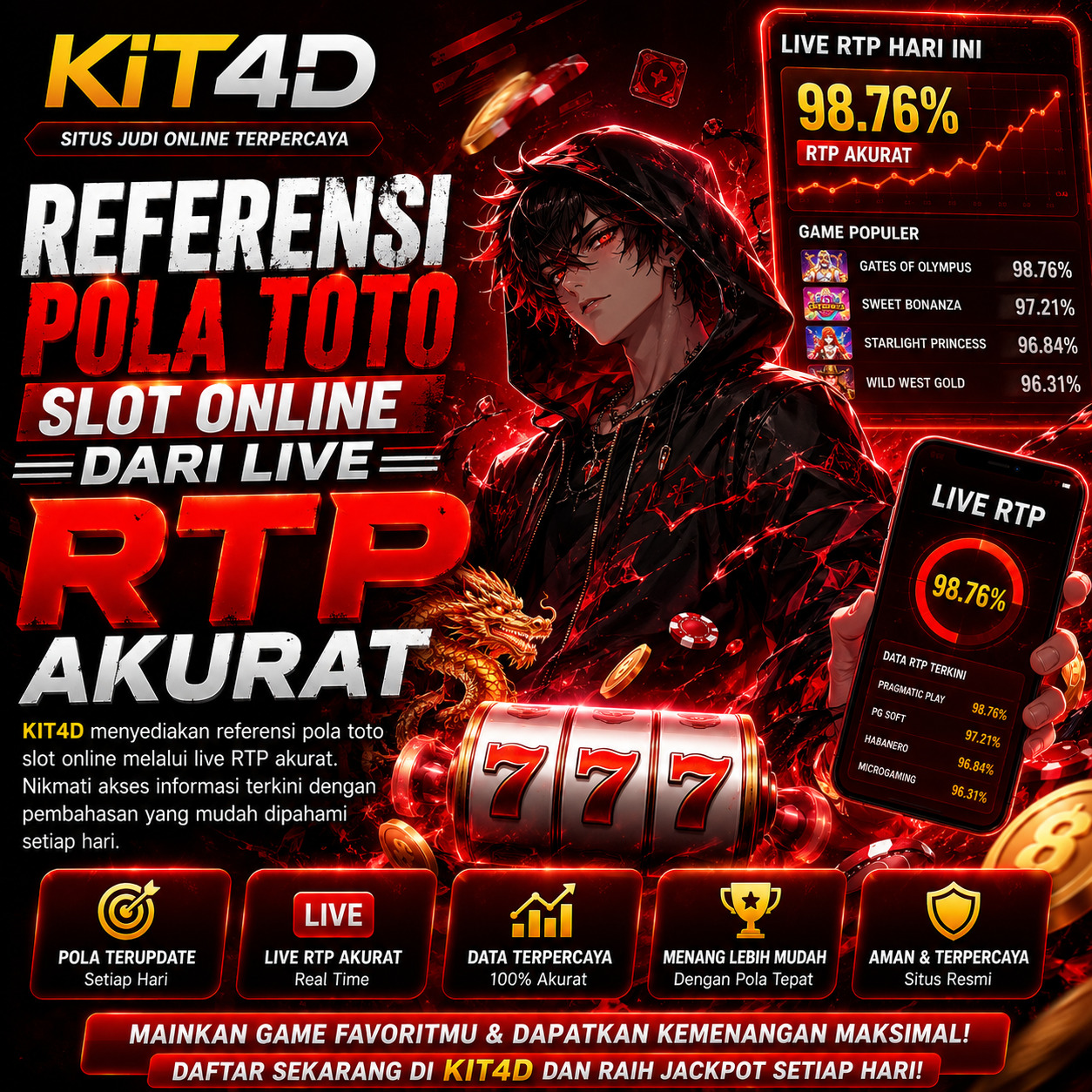 rtp toto gelap online