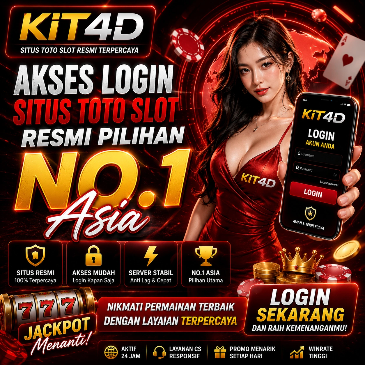 KIT4D