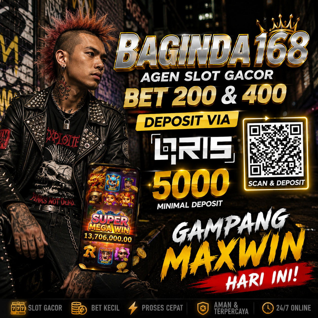 BAGINDA168: Agen Slot Gacor Bet 200 400 Deposit Via QRIS 5000 Gampang Maxwin Hari Ini