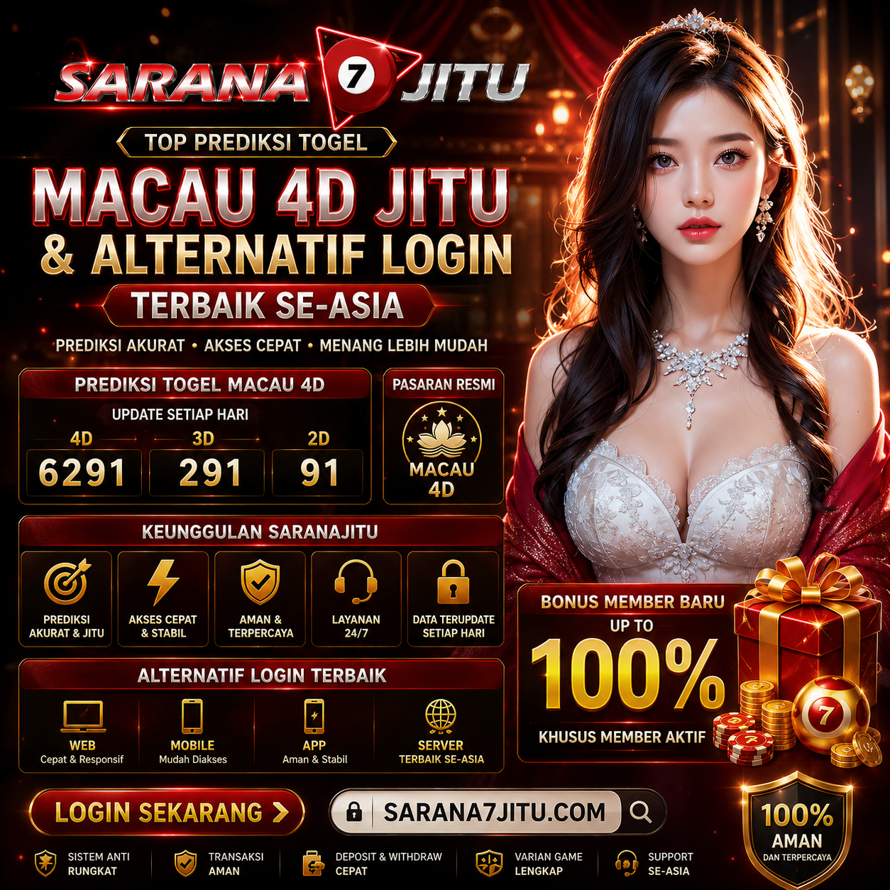SARANAJITU: Top Prediksi Togel Macau 4D Jitu & Alternatif Login Terbaik Se-Asia