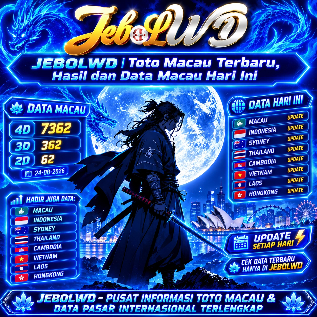 JEBOLWD | Toto Macau Terbaru Hasil & Data Macau Hari Ini