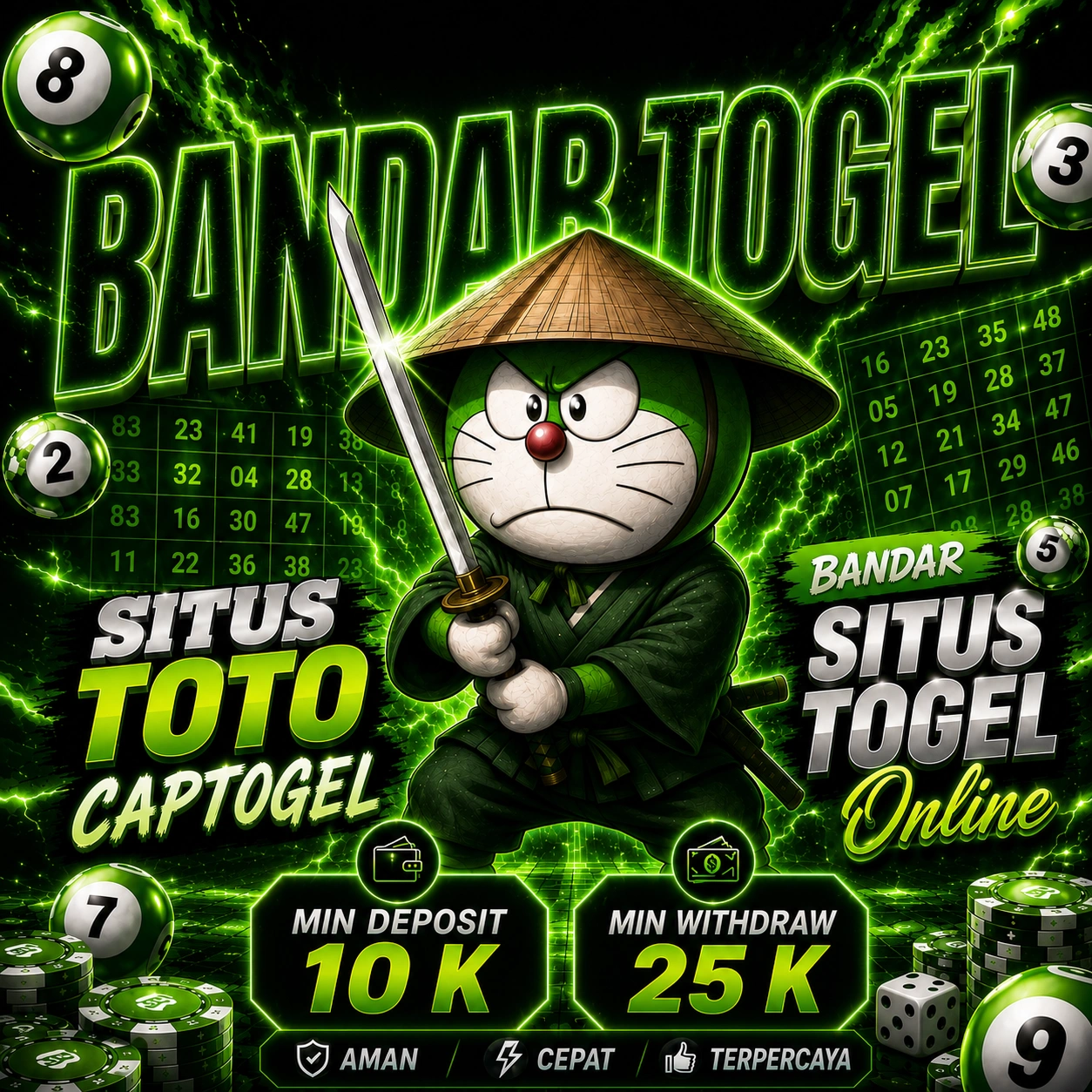 CAPTOGEL
