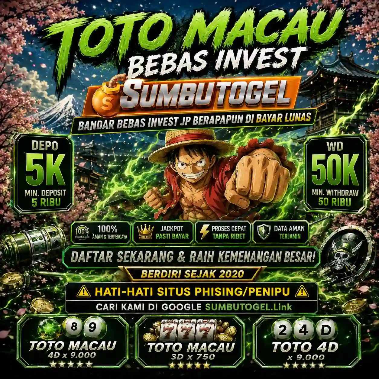 BANDAR SUMBUTOGEL # JAGONYA BBFS BEBAS INVEST