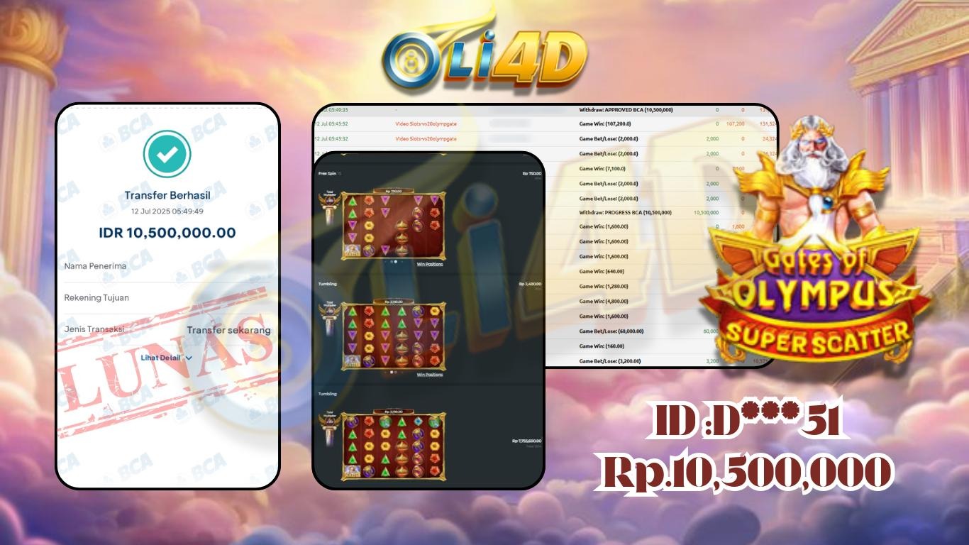 OLi4D ✈️ Rekomendasi Situs Slot Gampang Menang