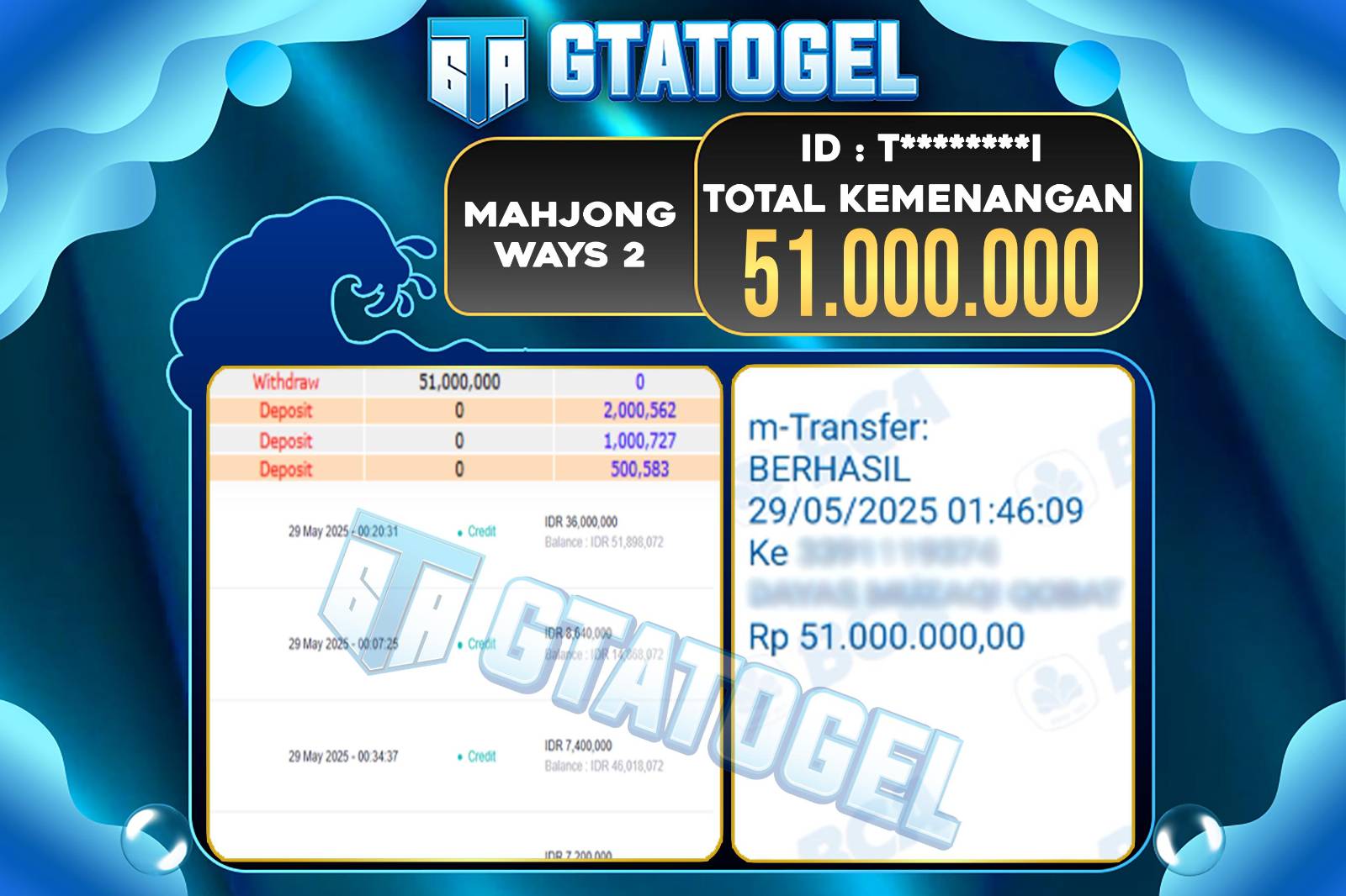 GTATOGEL