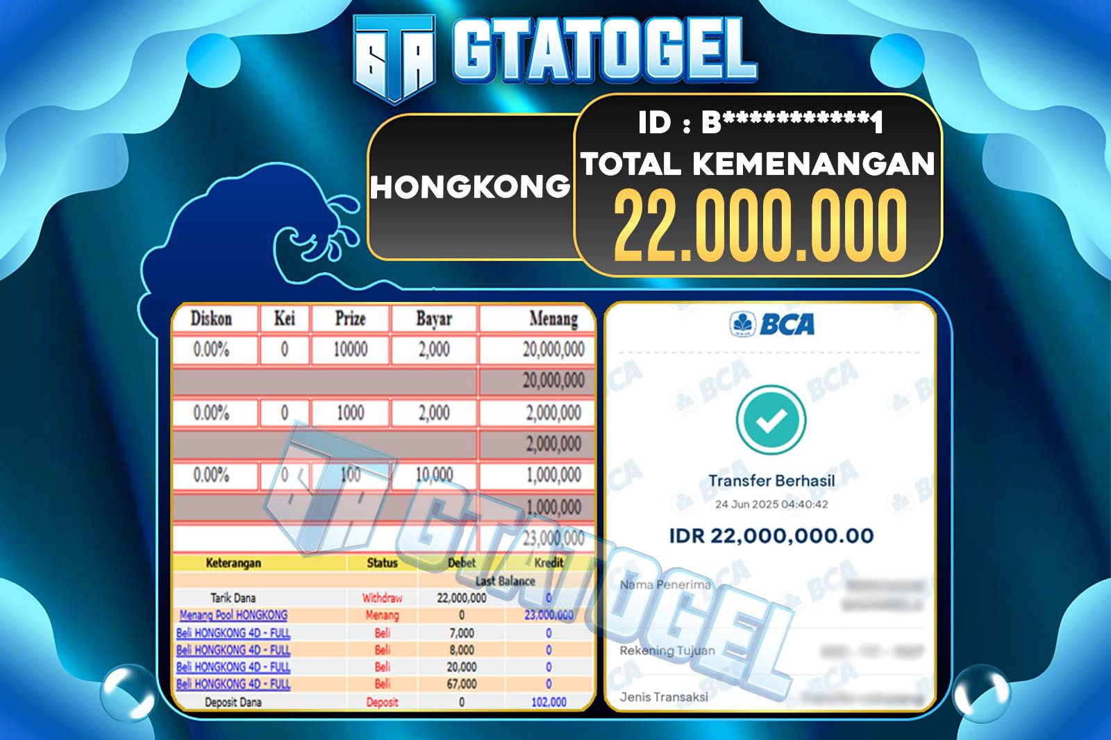 GTATOGEL