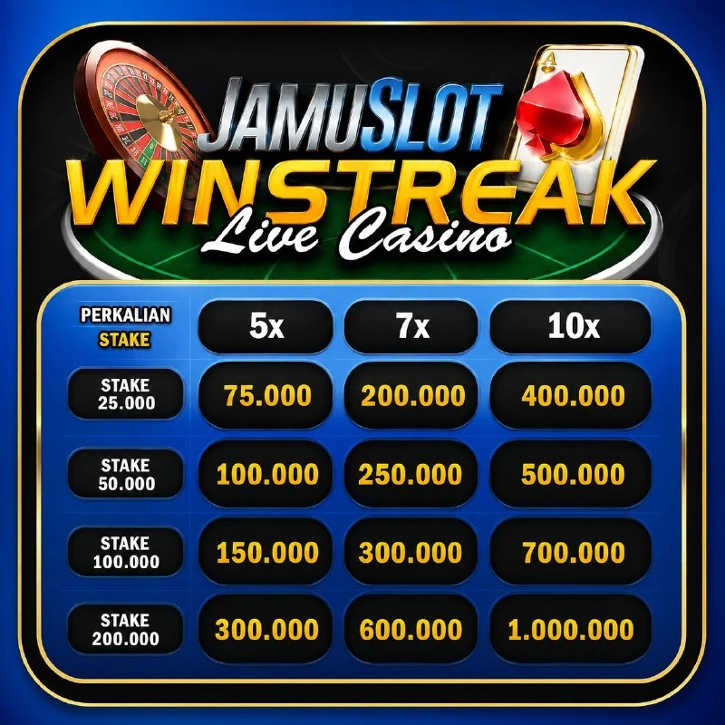 winstreak