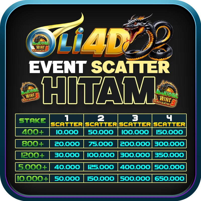 SCATTERHITAM