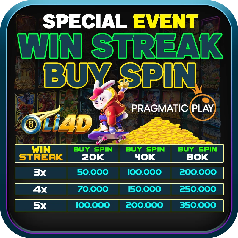 WSBUYSPIN