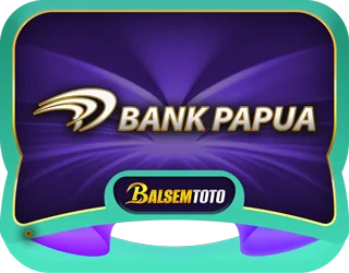BANK PAPUA