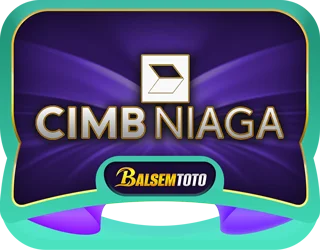 CIMB