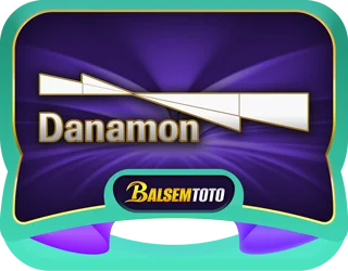 DANAMON