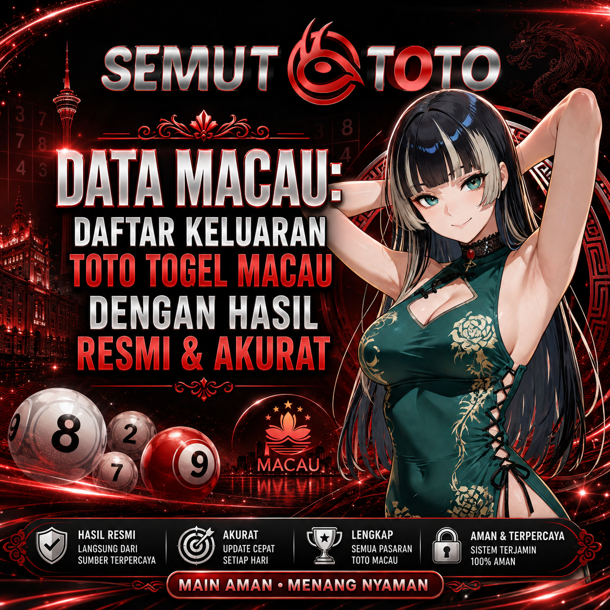 Data Macau | Analisis Hasil Keluaran Toto Macau, Togel Online 4D & 5D Update 2026