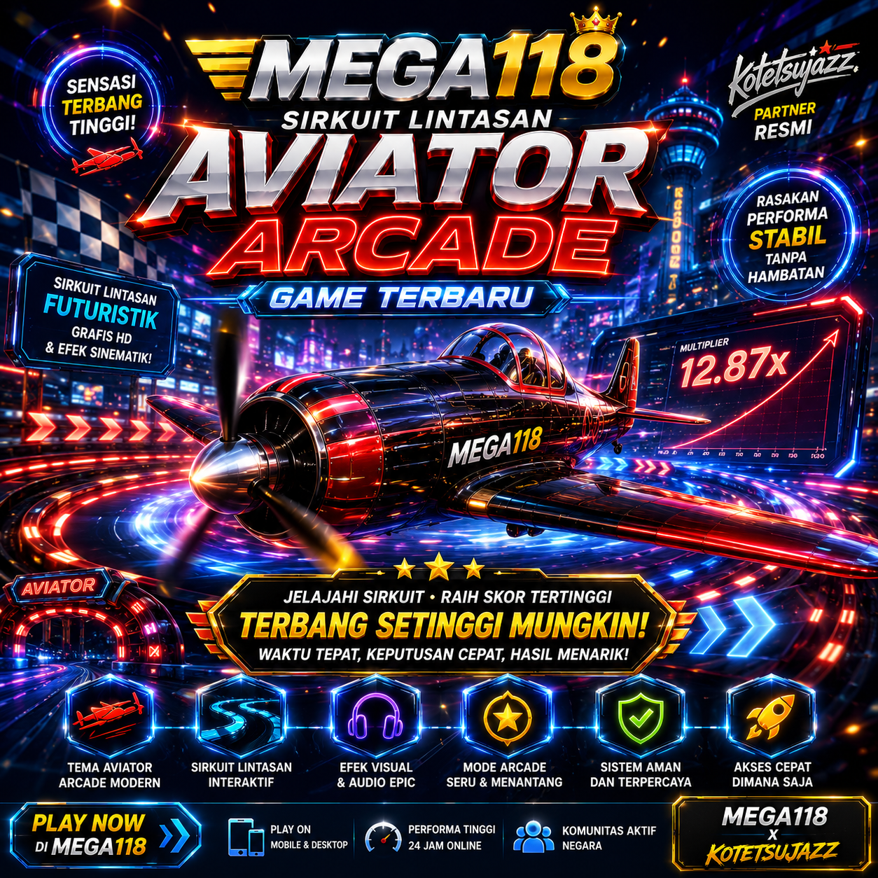 MEGA118 Sirkuit Lintasan Aviator Arcade Game Terbaru Bersama Kotetsujazz!