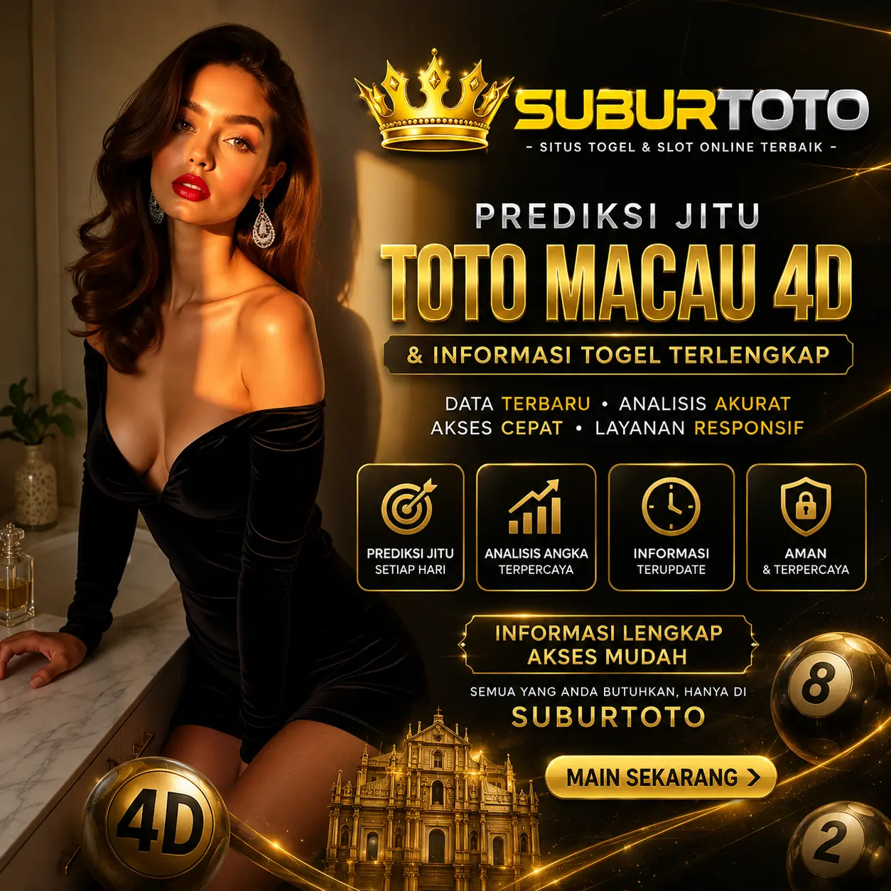 SUBURTOTO Daftar Login