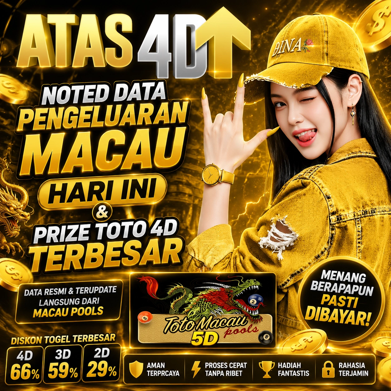 ATAS4D: Noted Data Pengeluaran Macau Hari Ini & Prize Toto 4D Terbesar