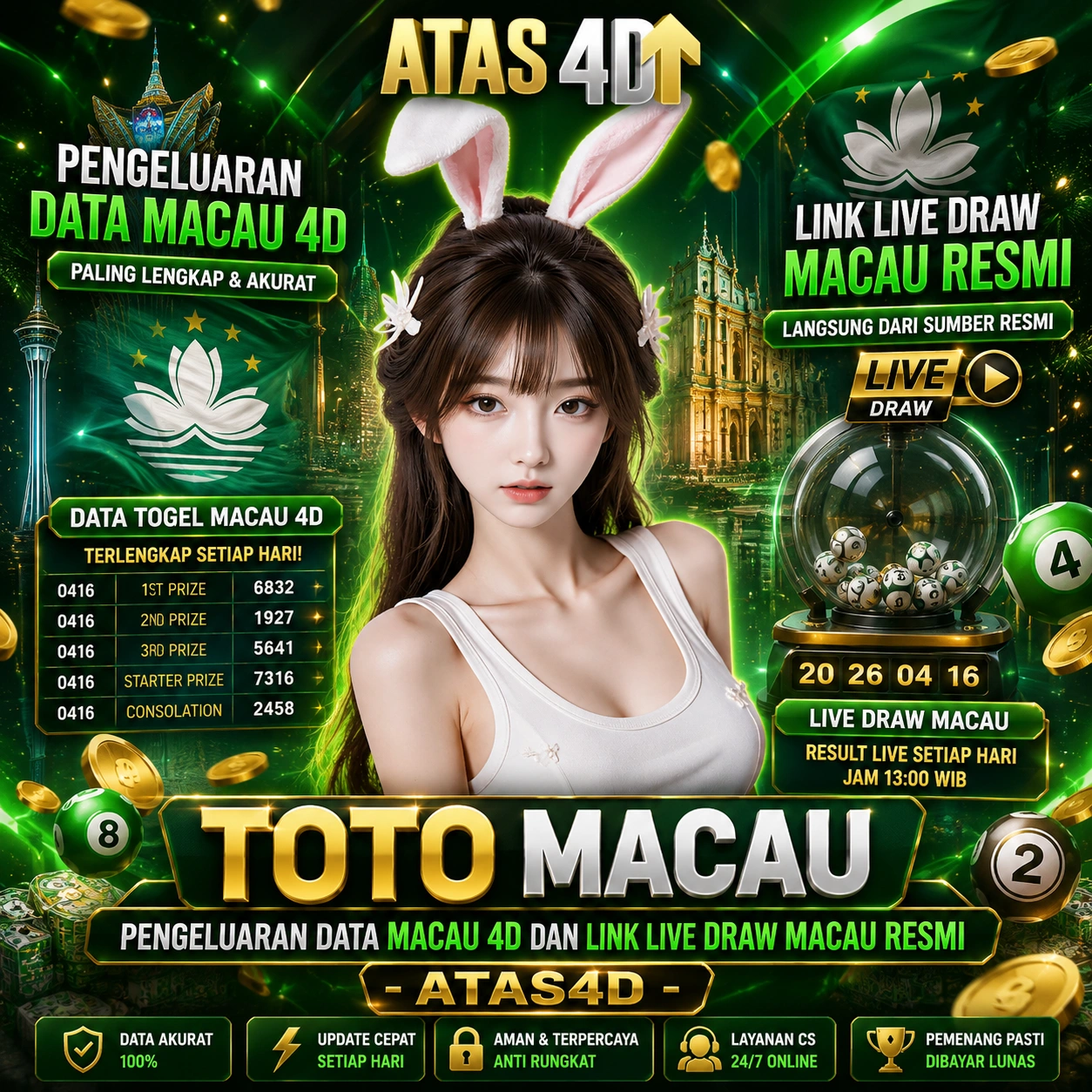ATAS4D * Toto Macau : Pengeluaran Data Macau 4D dan Link Live Draw Macau Resmi
