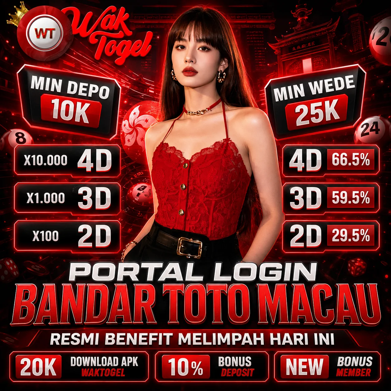 WAKTOGEL