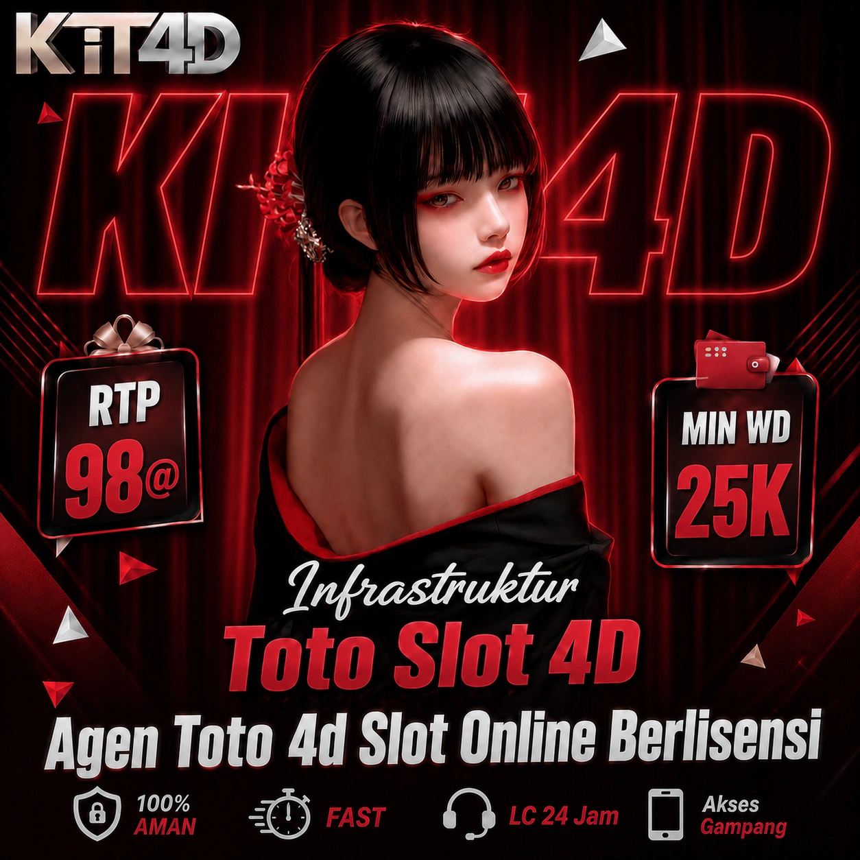 KIT4D
