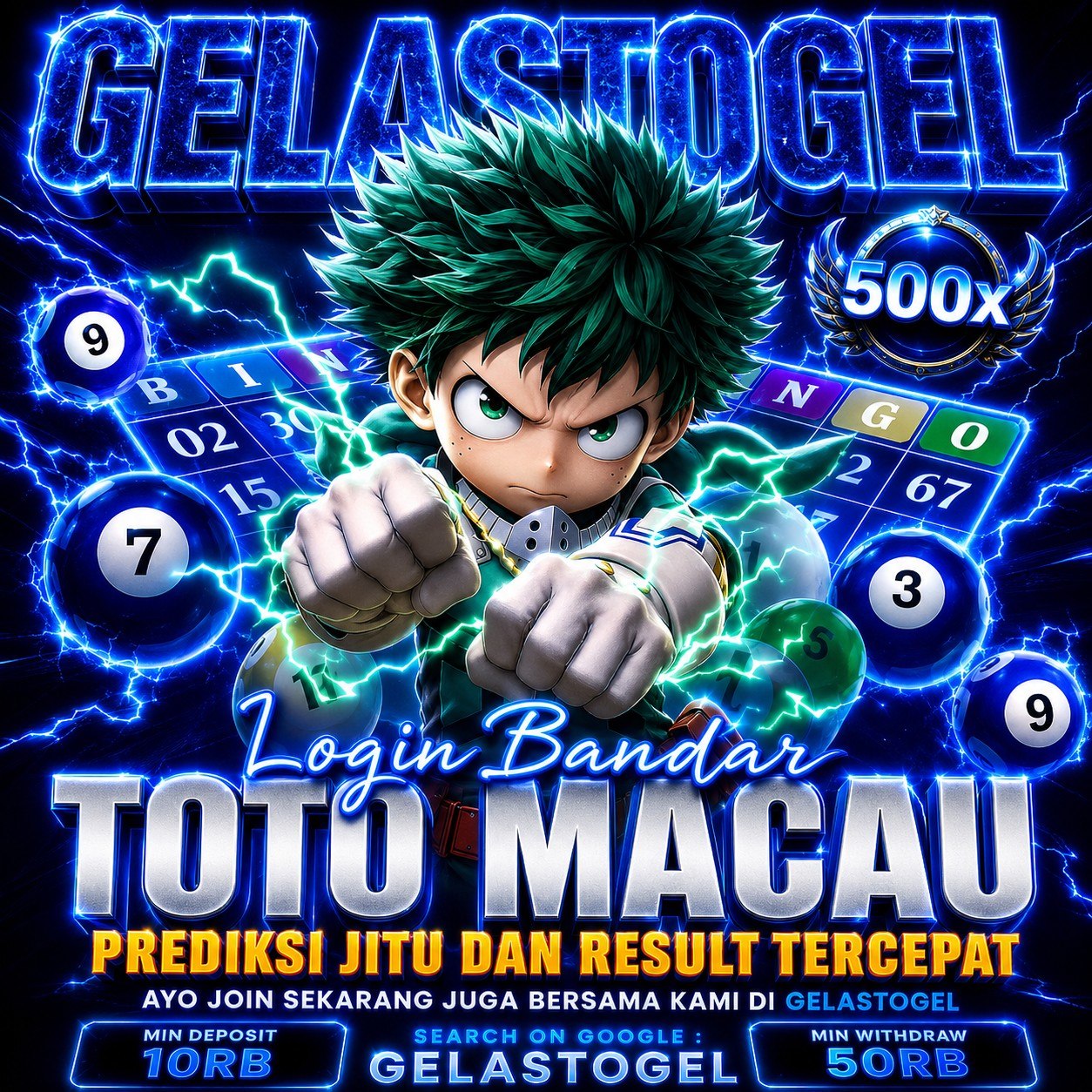 GELASTOGEL ⭐️ Situs Togel Online Terbaik & Bandar Togel Online Terverifikasi