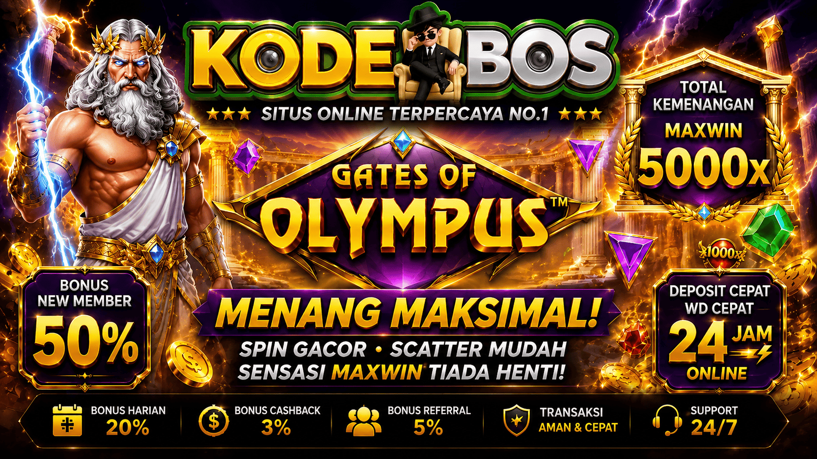 ggdc